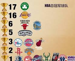 NBA交易震惊：丹尼尔·加莱特·哈尔滕施泰因为何离尼克斯加盟雷霆？